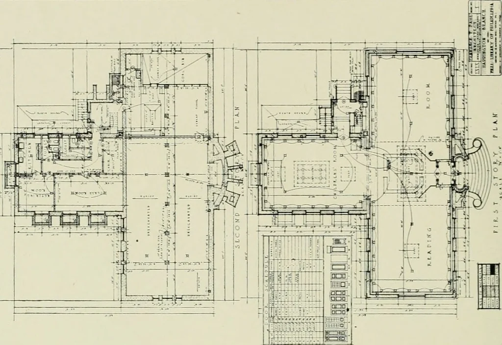 An illustration from The Architectural year book, University of Illinois, 1911, leaf 53
