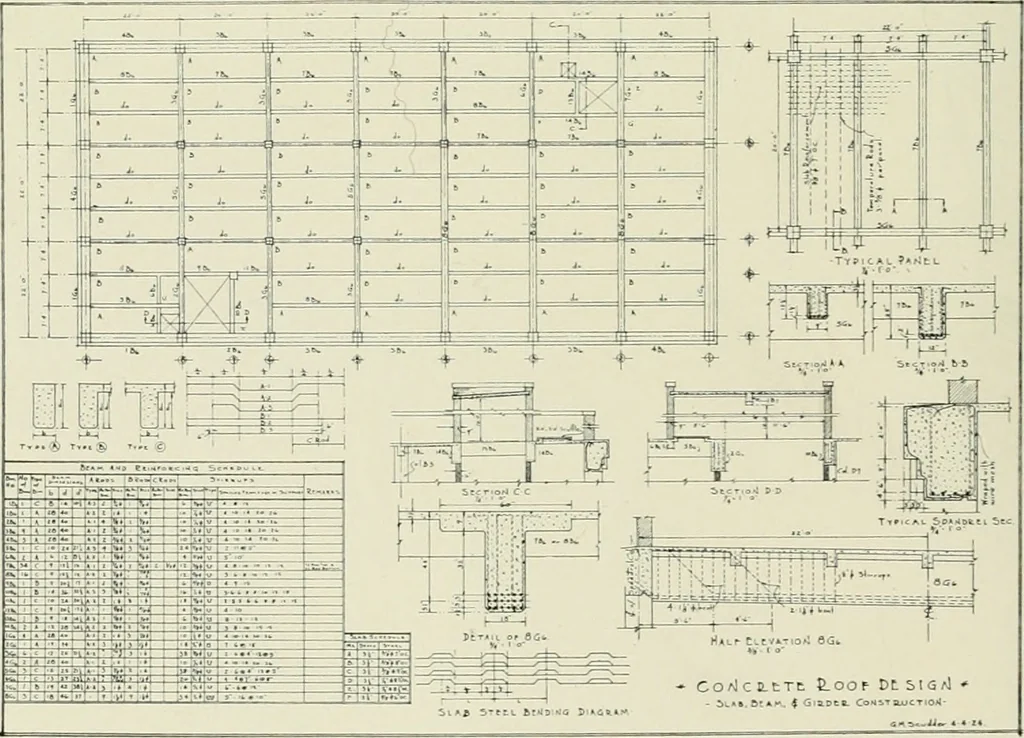 An illustration from The Architectural year book, University of Illinois, 1911, leaf 55