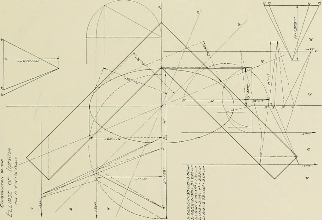 An illustration from The Architectural year book, University of Illinois, 1911, leaf 58
