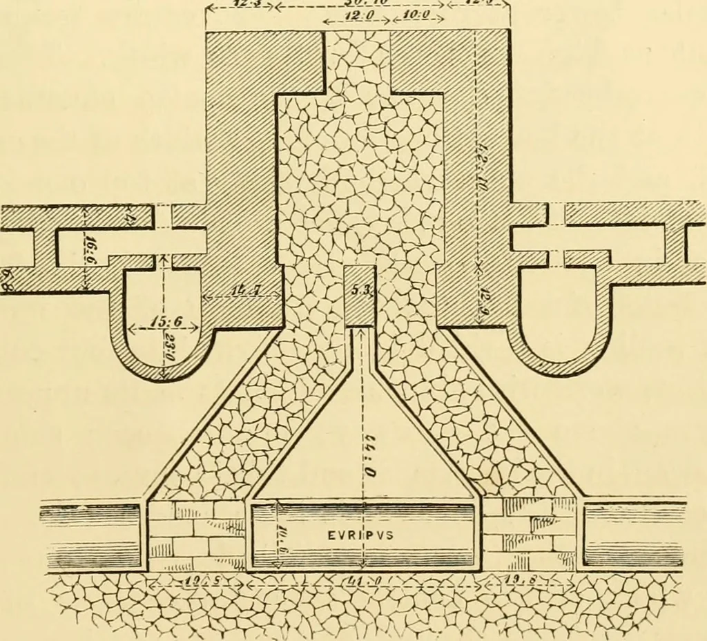 An illustration from Architectura numismatica; or, Architectural medals of classic antiquity: illustrated and explained by comparison with the monuments and the descriptions of ancient authors, and copious text. One hundred lithographs and woodcuts, 1859, leaf 440