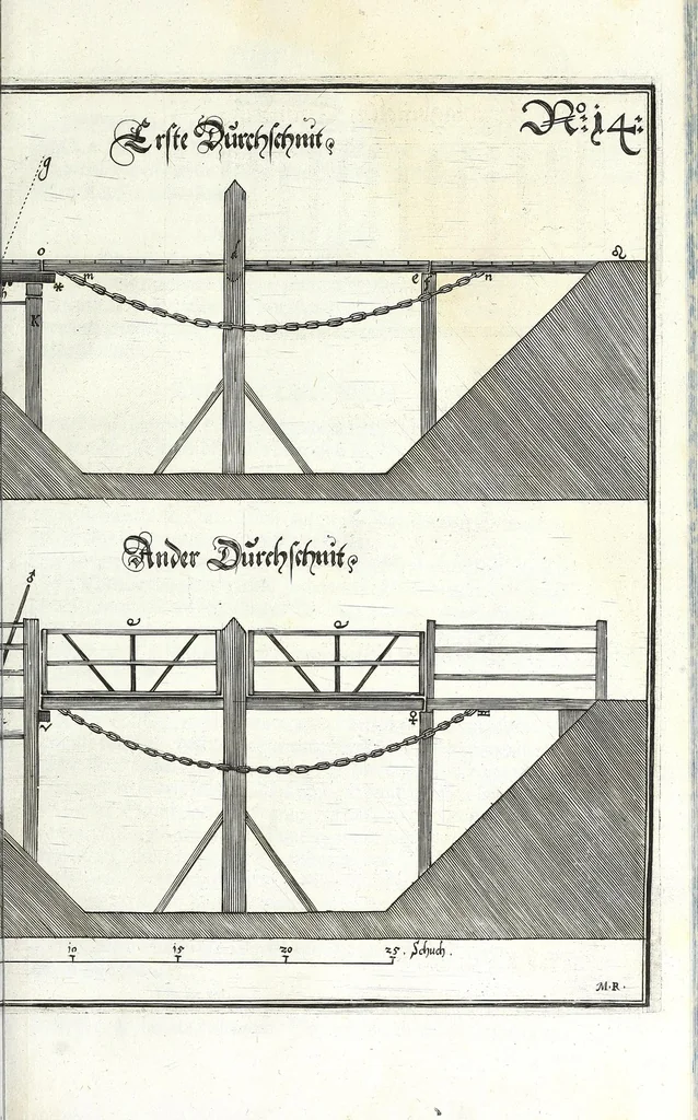 An illustration from Architectura vniversalis, das ist, Von Kriegs, Statt- vnd Wasser Gebäwen ... : auss eigener experientza vnd viel-Jähriger Observation zusamen getragen, beschreiben, vnd mit 60. Kupfferstucken vorgebildet vnd delinirt, 1635, leaf 131