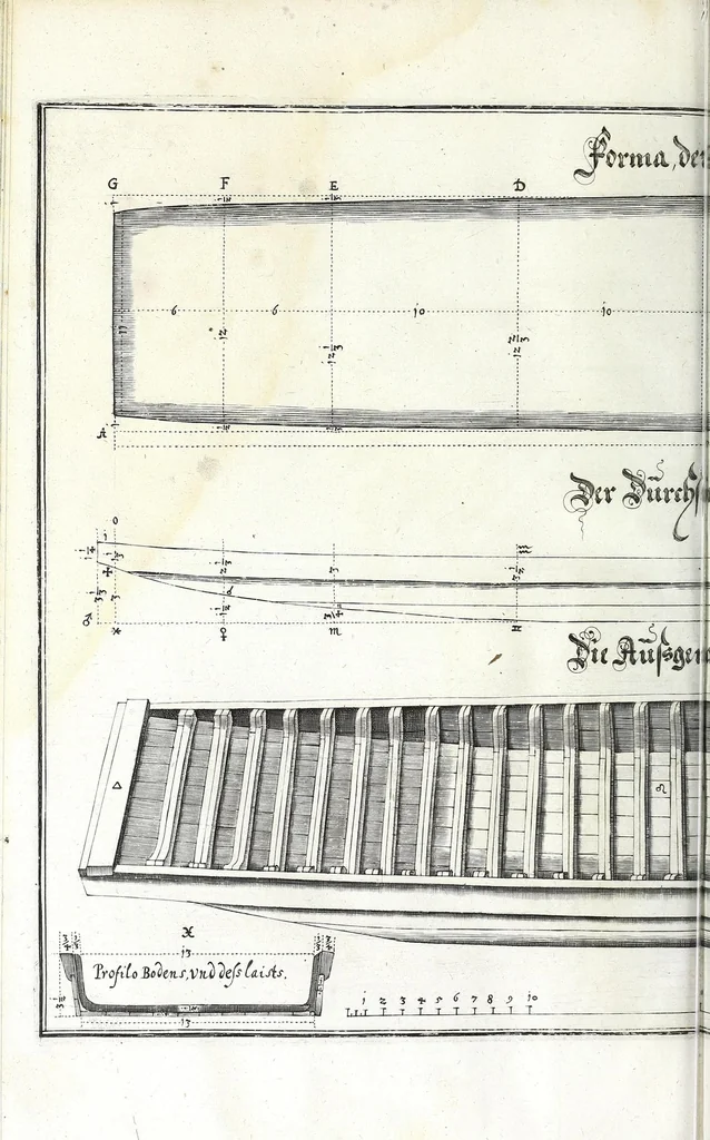 An illustration from Architectura vniversalis, das ist, Von Kriegs, Statt- vnd Wasser Gebäwen ... : auss eigener experientza vnd viel-Jähriger Observation zusamen getragen, beschreiben, vnd mit 60. Kupfferstucken vorgebildet vnd delinirt, 1635, leaf 252