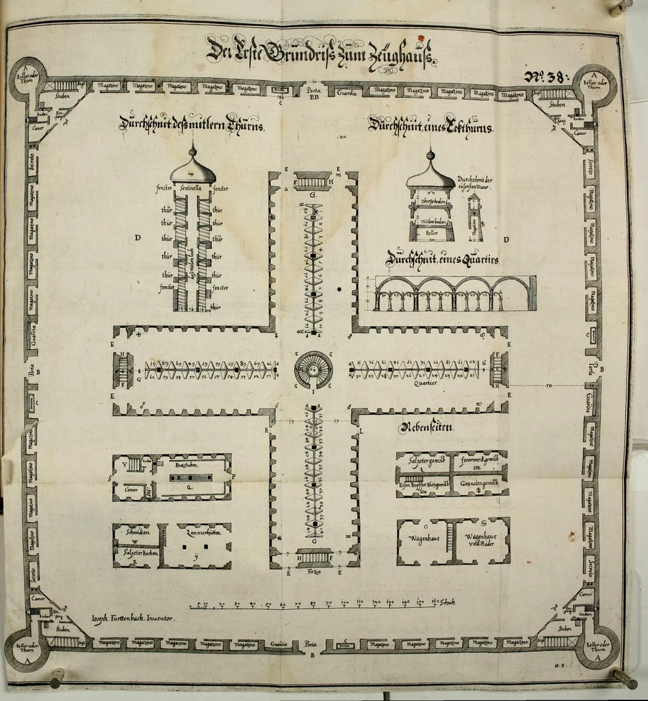 An illustration from Architectura vniversalis, das ist, Von Kriegs, Statt- vnd Wasser Gebäwen ... : auss eigener experientza vnd viel-Jähriger Observation zusamen getragen, beschreiben, vnd mit 60. Kupfferstucken vorgebildet vnd delinirt, 1635, leaf 287