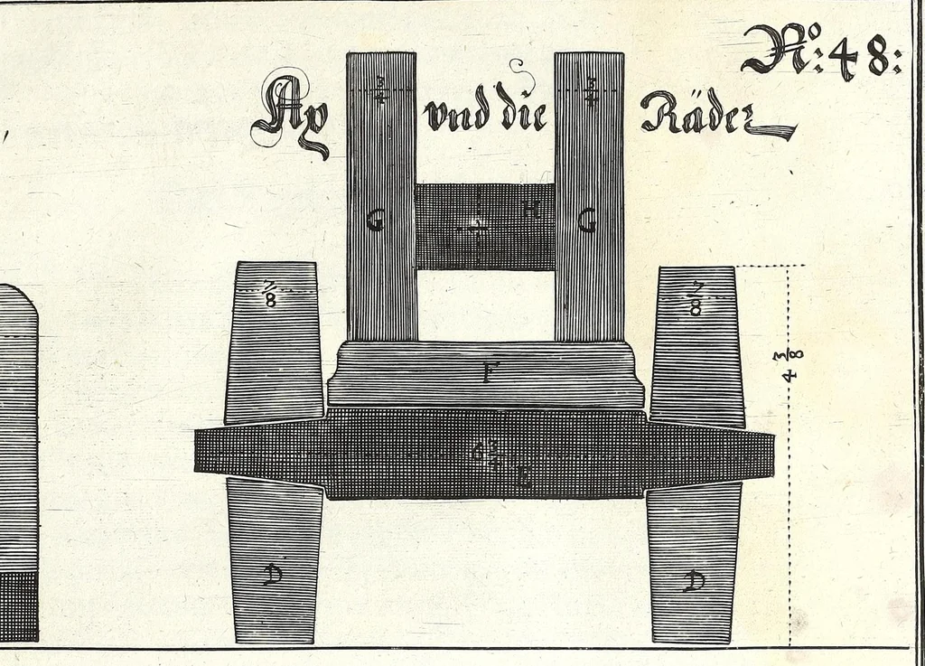 An illustration from Architectura vniversalis, das ist, Von Kriegs, Statt- vnd Wasser Gebäwen ... : auss eigener experientza vnd viel-Jähriger Observation zusamen getragen, beschreiben, vnd mit 60. Kupfferstucken vorgebildet vnd delinirt, 1635, leaf 349