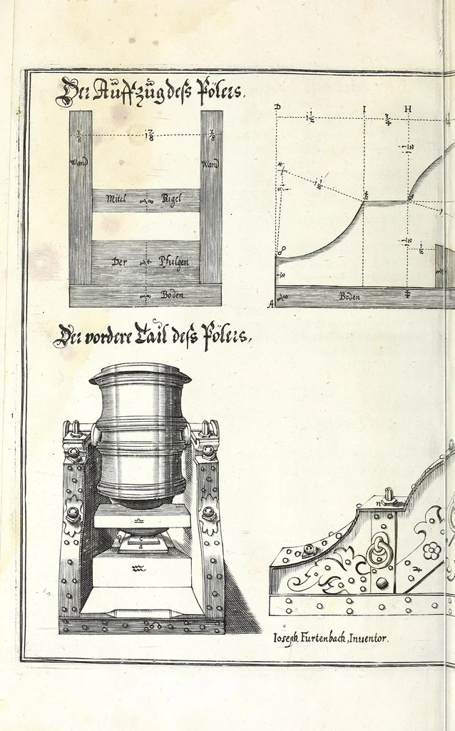 An illustration from Architectura vniversalis, das ist, Von Kriegs, Statt- vnd Wasser Gebäwen ... : auss eigener experientza vnd viel-Jähriger Observation zusamen getragen, beschreiben, vnd mit 60. Kupfferstucken vorgebildet vnd delinirt, 1635, leaf 374