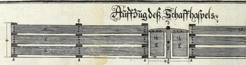 An illustration from Architectura vniversalis, das ist, Von Kriegs, Statt- vnd Wasser Gebäwen ... : auss eigener experientza vnd viel-Jähriger Observation zusamen getragen, beschreiben, vnd mit 60. Kupfferstucken vorgebildet vnd delinirt, 1635, leaf 84