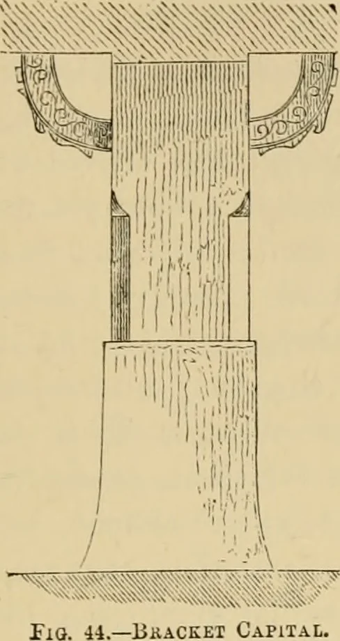 An illustration from Architecture, classic and early Christian, 1888, leaf 100