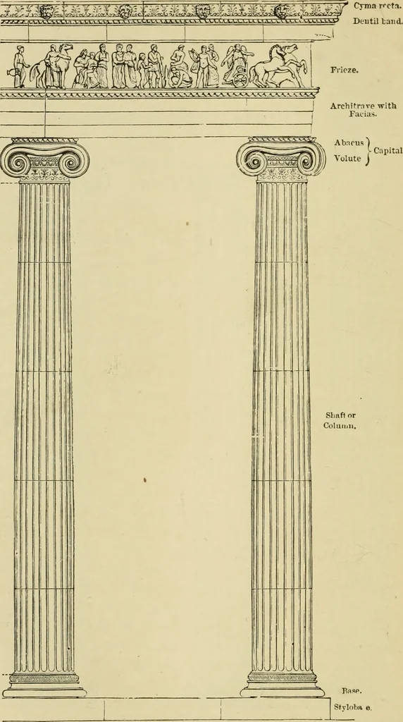 An illustration from Architecture, classic and early Christian, 1888, leaf 133