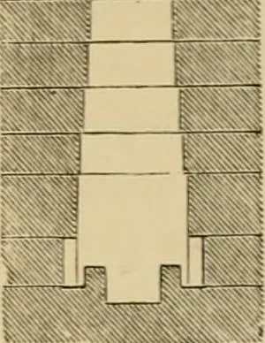 An illustration from Architecture, classic and early Christian, 1888, leaf 46