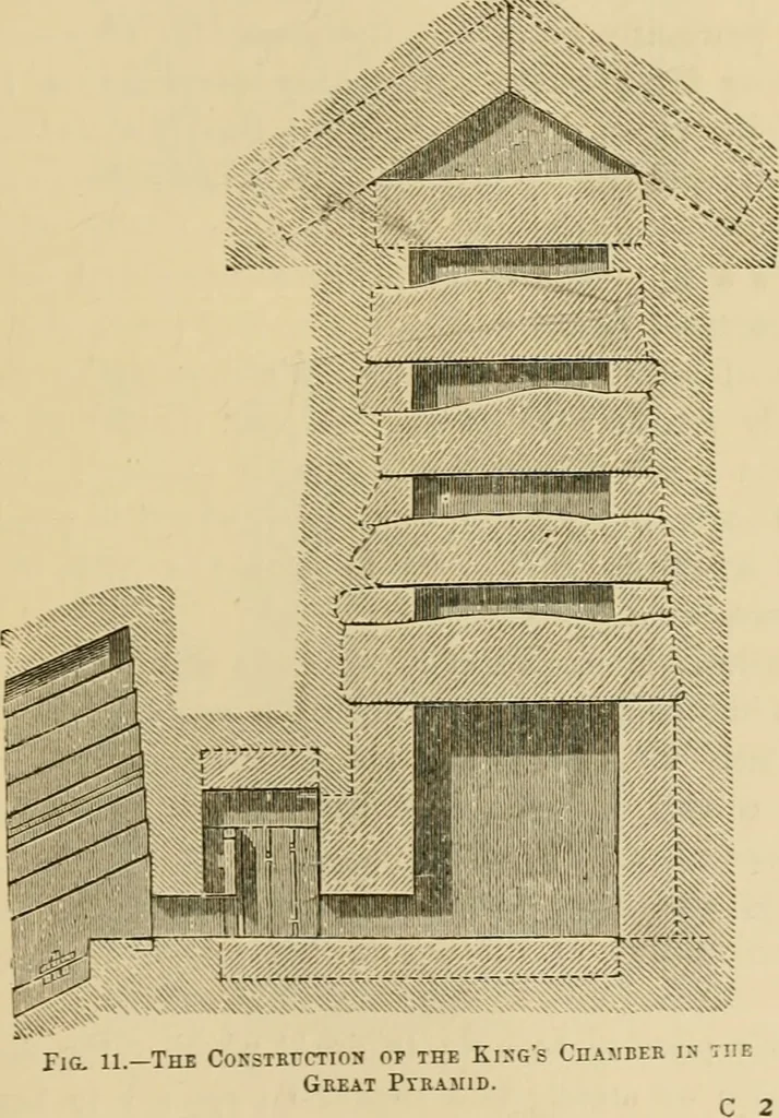 An illustration from Architecture, classic and early Christian, 1888, leaf 46