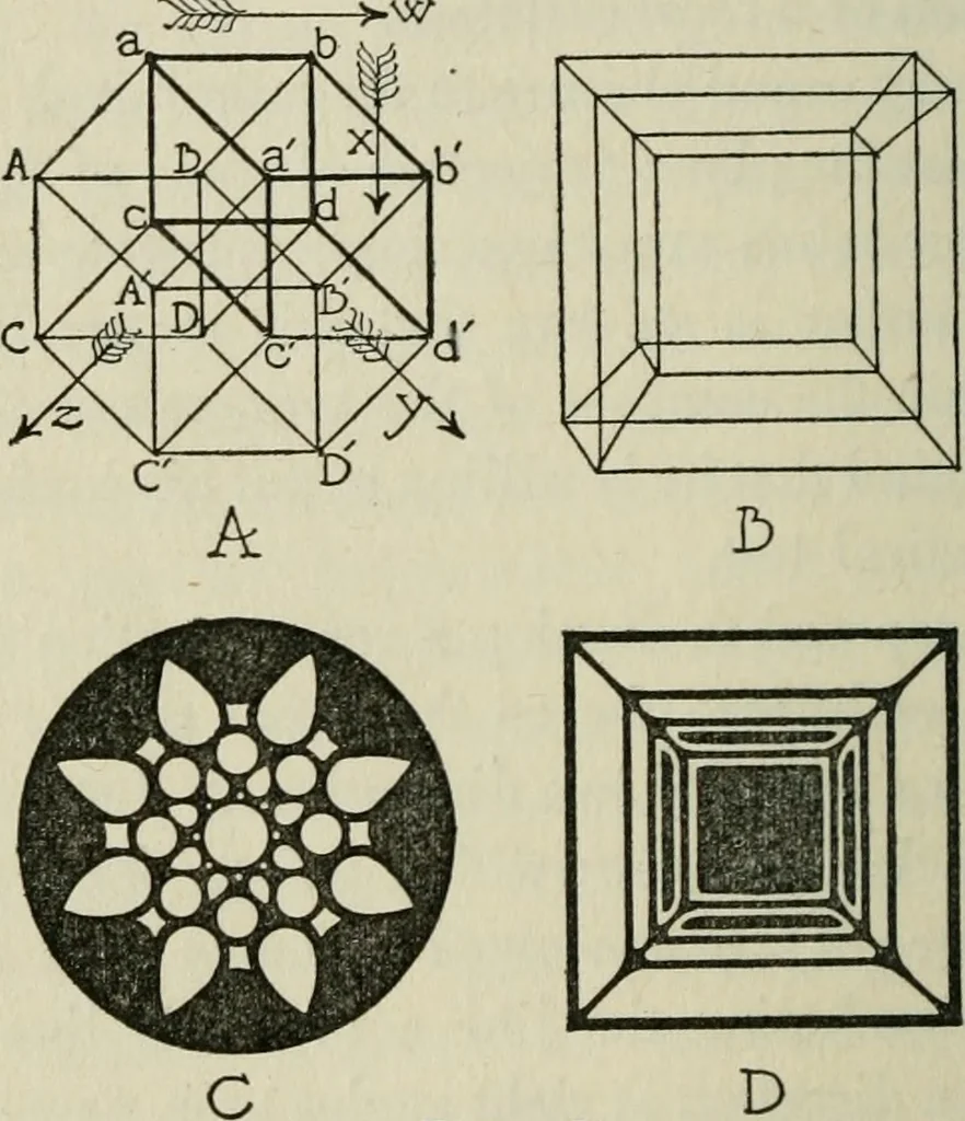 An illustration from Architecture and democracy, 1918, leaf 131