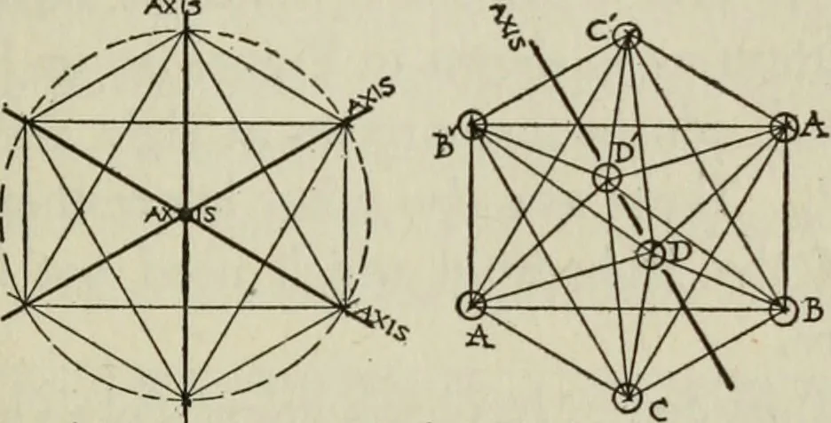 An illustration from Architecture and democracy, 1918, leaf 138