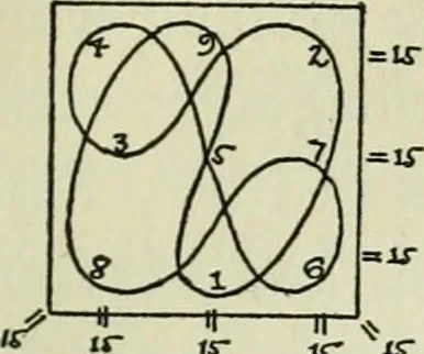 An illustration from Architecture and democracy, 1918, leaf 110
