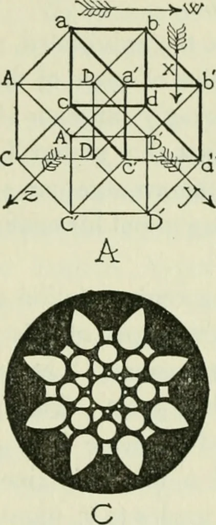 An illustration from Architecture and democracy, 1918, leaf 127