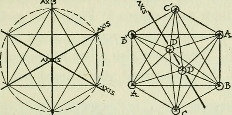 An illustration from Architecture and democracy, 1918, leaf 134
