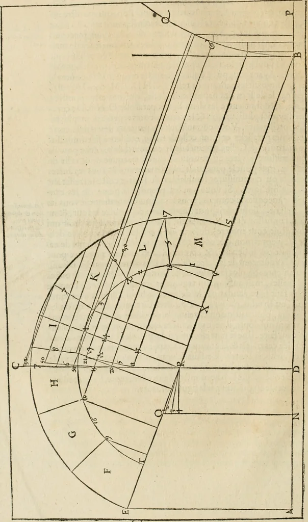 An illustration from Architecture de Philibert de l'Orme ... : uure entiere contenant onze livres, augmentée de deux, & autres figures non encores veuës, tant pour desseins qu'ornemens de maisons : avec vne belle inuention pour bien bastir, & à petits fraiz .., 1626, leaf 121