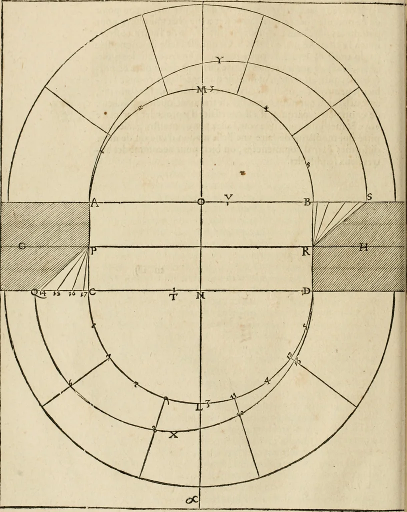 An illustration from Architecture de Philibert de l'Orme ... : uure entiere contenant onze livres, augmentée de deux, & autres figures non encores veuës, tant pour desseins qu'ornemens de maisons : avec vne belle inuention pour bien bastir, & à petits fraiz .., 1626, leaf 143