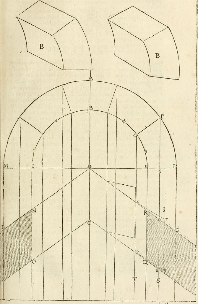 An illustration from Architecture de Philibert de l'Orme ... : uure entiere contenant onze livres, augmentée de deux, & autres figures non encores veuës, tant pour desseins qu'ornemens de maisons : avec vne belle inuention pour bien bastir, & à petits fraiz .., 1626, leaf 150