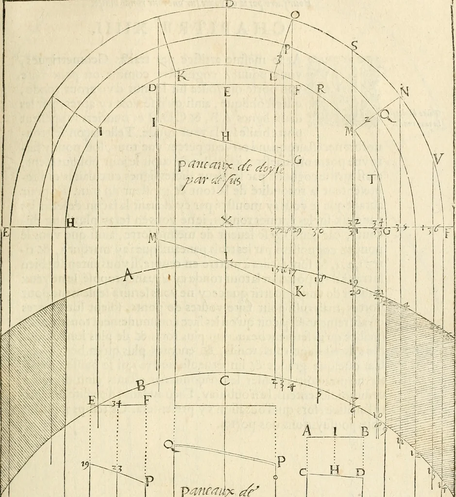 An illustration from Architecture de Philibert de l'Orme ... : uure entiere contenant onze livres, augmentée de deux, & autres figures non encores veuës, tant pour desseins qu'ornemens de maisons : avec vne belle inuention pour bien bastir, & à petits fraiz .., 1626, leaf 156