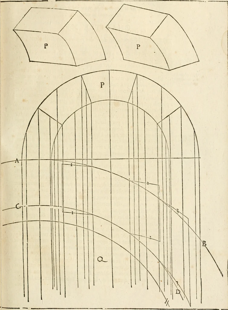 An illustration from Architecture de Philibert de l'Orme ... : uure entiere contenant onze livres, augmentée de deux, & autres figures non encores veuës, tant pour desseins qu'ornemens de maisons : avec vne belle inuention pour bien bastir, & à petits fraiz .., 1626, leaf 158