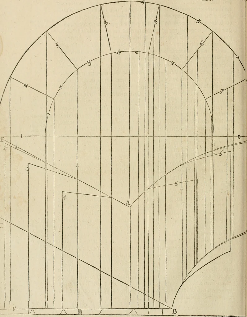 An illustration from Architecture de Philibert de l'Orme ... : uure entiere contenant onze livres, augmentée de deux, & autres figures non encores veuës, tant pour desseins qu'ornemens de maisons : avec vne belle inuention pour bien bastir, & à petits fraiz .., 1626, leaf 165