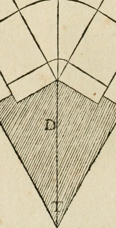 An illustration from Architecture de Philibert de l'Orme ... : uure entiere contenant onze livres, augmentée de deux, & autres figures non encores veuës, tant pour desseins qu'ornemens de maisons : avec vne belle inuention pour bien bastir, & à petits fraiz .., 1626, leaf 173