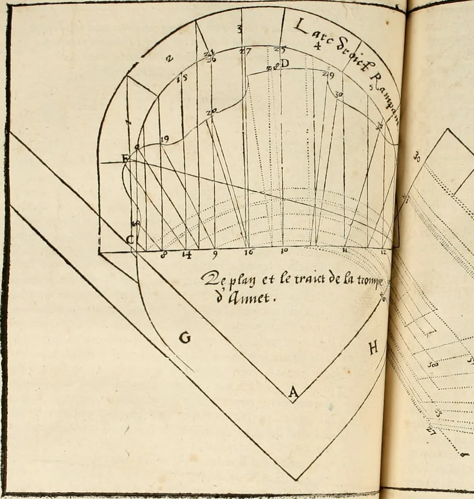 An illustration from Architecture de Philibert de l'Orme ... : uure entiere contenant onze livres, augmentée de deux, & autres figures non encores veuës, tant pour desseins qu'ornemens de maisons : avec vne belle inuention pour bien bastir, & à petits fraiz .., 1626, leaf 188
