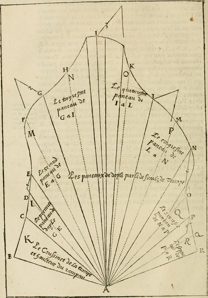 An illustration from Architecture de Philibert de l'Orme ... : uure entiere contenant onze livres, augmentée de deux, & autres figures non encores veuës, tant pour desseins qu'ornemens de maisons : avec vne belle inuention pour bien bastir, & à petits fraiz .., 1626, leaf 193
