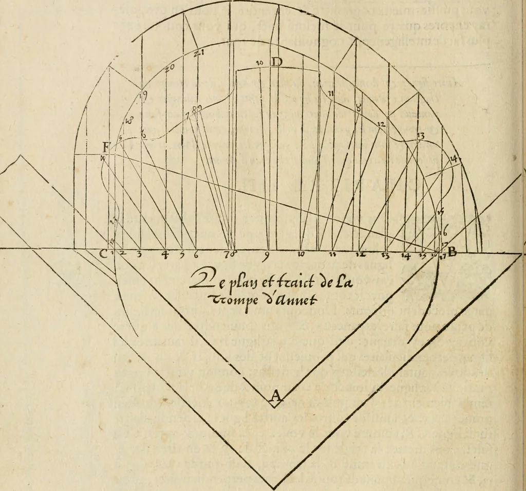 An illustration from Architecture de Philibert de l'Orme ... : uure entiere contenant onze livres, augmentée de deux, & autres figures non encores veuës, tant pour desseins qu'ornemens de maisons : avec vne belle inuention pour bien bastir, & à petits fraiz .., 1626, leaf 195