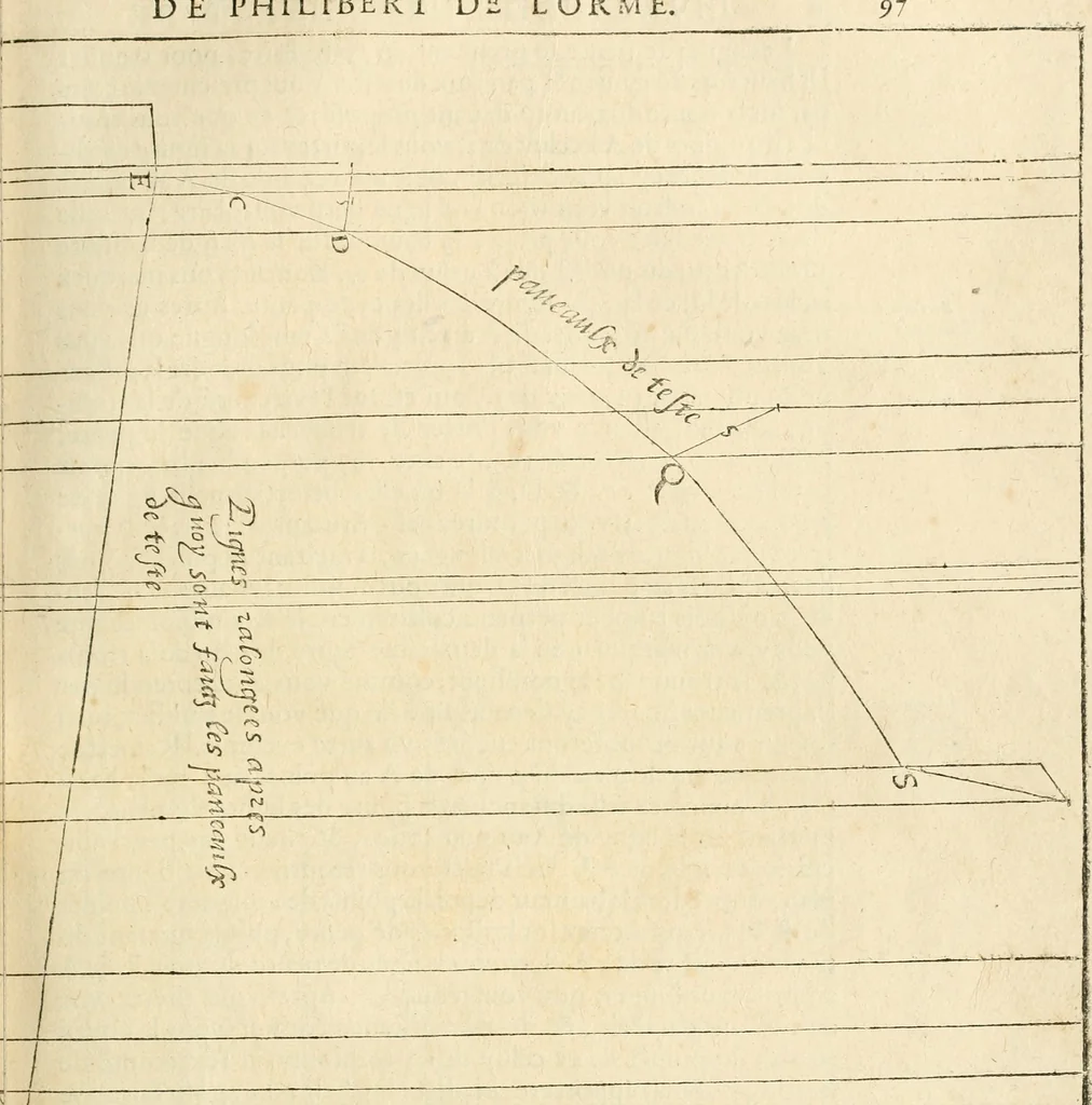 An illustration from Architecture de Philibert de l'Orme ... : uure entiere contenant onze livres, augmentée de deux, & autres figures non encores veuës, tant pour desseins qu'ornemens de maisons : avec vne belle inuention pour bien bastir, & à petits fraiz .., 1626, leaf 196