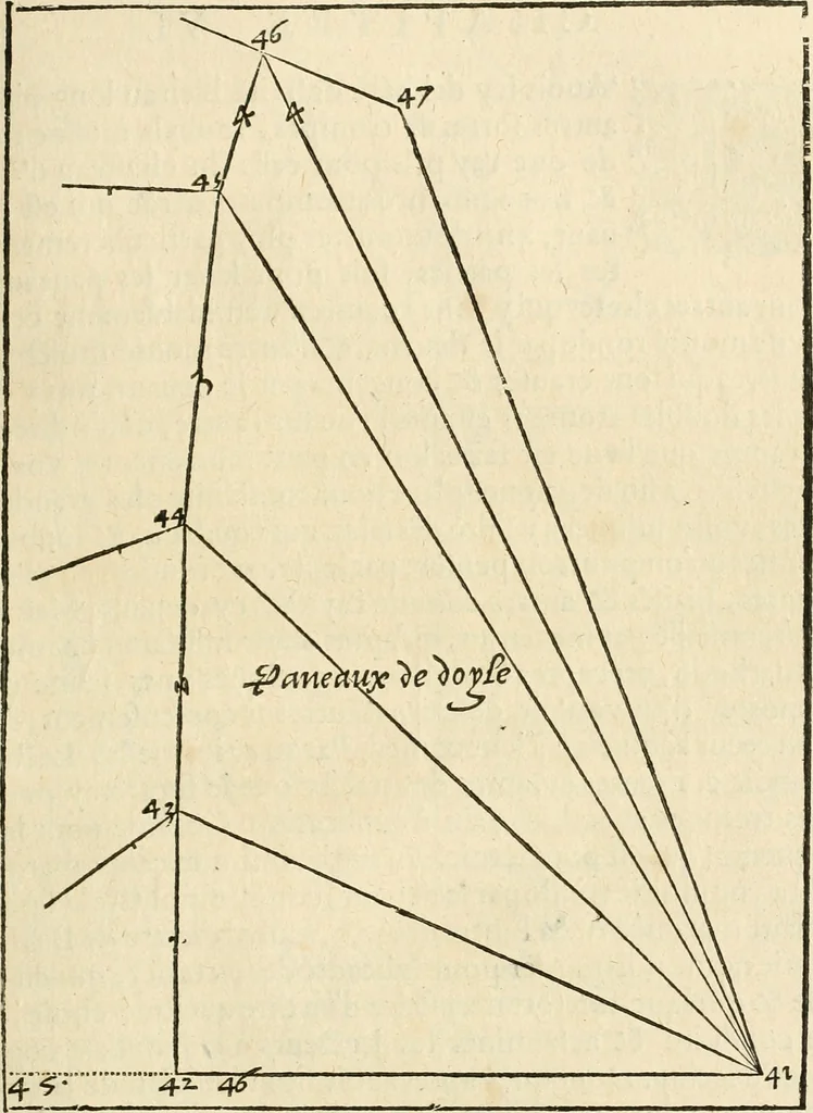 An illustration from Architecture de Philibert de l'Orme ... : uure entiere contenant onze livres, augmentée de deux, & autres figures non encores veuës, tant pour desseins qu'ornemens de maisons : avec vne belle inuention pour bien bastir, & à petits fraiz .., 1626, leaf 208
