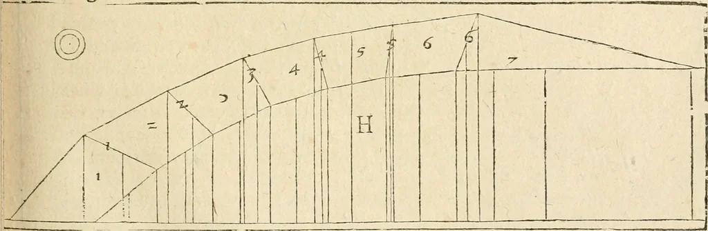 An illustration from Architecture de Philibert de l'Orme ... : uure entiere contenant onze livres, augmentée de deux, & autres figures non encores veuës, tant pour desseins qu'ornemens de maisons : avec vne belle inuention pour bien bastir, & à petits fraiz .., 1626, leaf 214