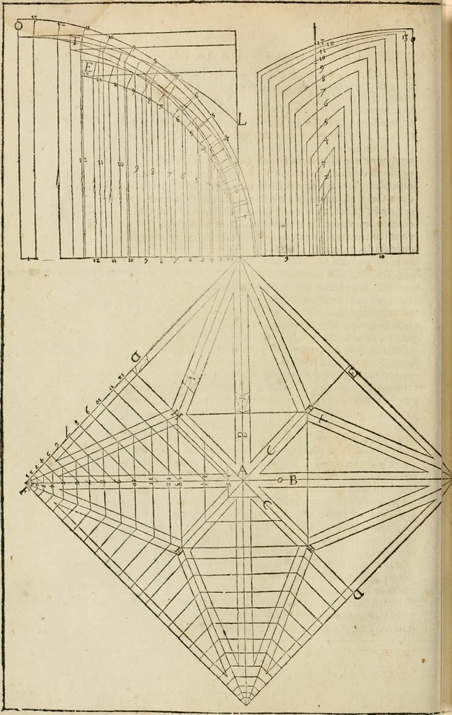 An illustration from Architecture de Philibert de l'Orme ... : uure entiere contenant onze livres, augmentée de deux, & autres figures non encores veuës, tant pour desseins qu'ornemens de maisons : avec vne belle inuention pour bien bastir, & à petits fraiz .., 1626, leaf 219