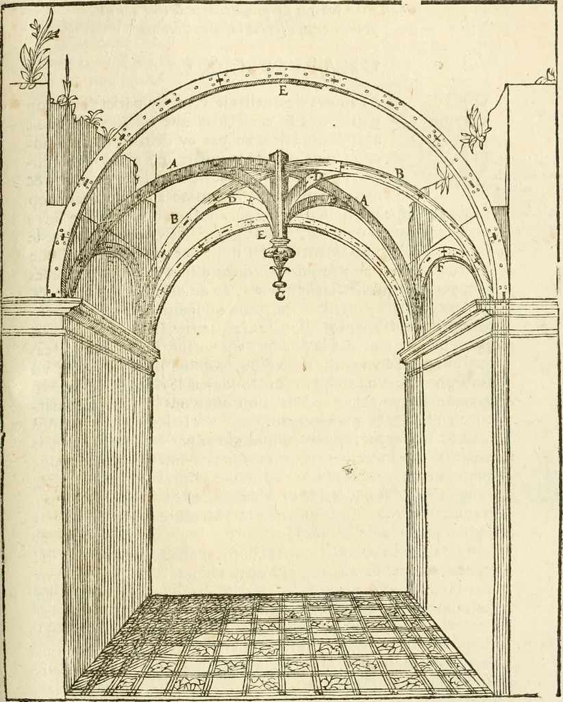 An illustration from Architecture de Philibert de l'Orme ... : uure entiere contenant onze livres, augmentée de deux, & autres figures non encores veuës, tant pour desseins qu'ornemens de maisons : avec vne belle inuention pour bien bastir, & à petits fraiz .., 1626, leaf 224