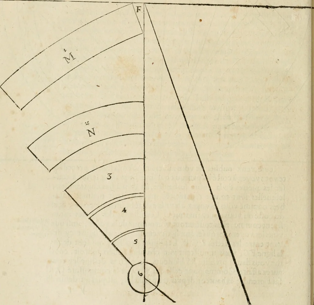 An illustration from Architecture de Philibert de l'Orme ... : uure entiere contenant onze livres, augmentée de deux, & autres figures non encores veuës, tant pour desseins qu'ornemens de maisons : avec vne belle inuention pour bien bastir, & à petits fraiz .., 1626, leaf 243