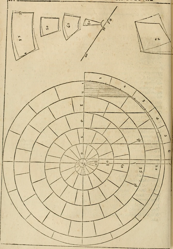 An illustration from Architecture de Philibert de l'Orme ... : uure entiere contenant onze livres, augmentée de deux, & autres figures non encores veuës, tant pour desseins qu'ornemens de maisons : avec vne belle inuention pour bien bastir, & à petits fraiz .., 1626, leaf 245