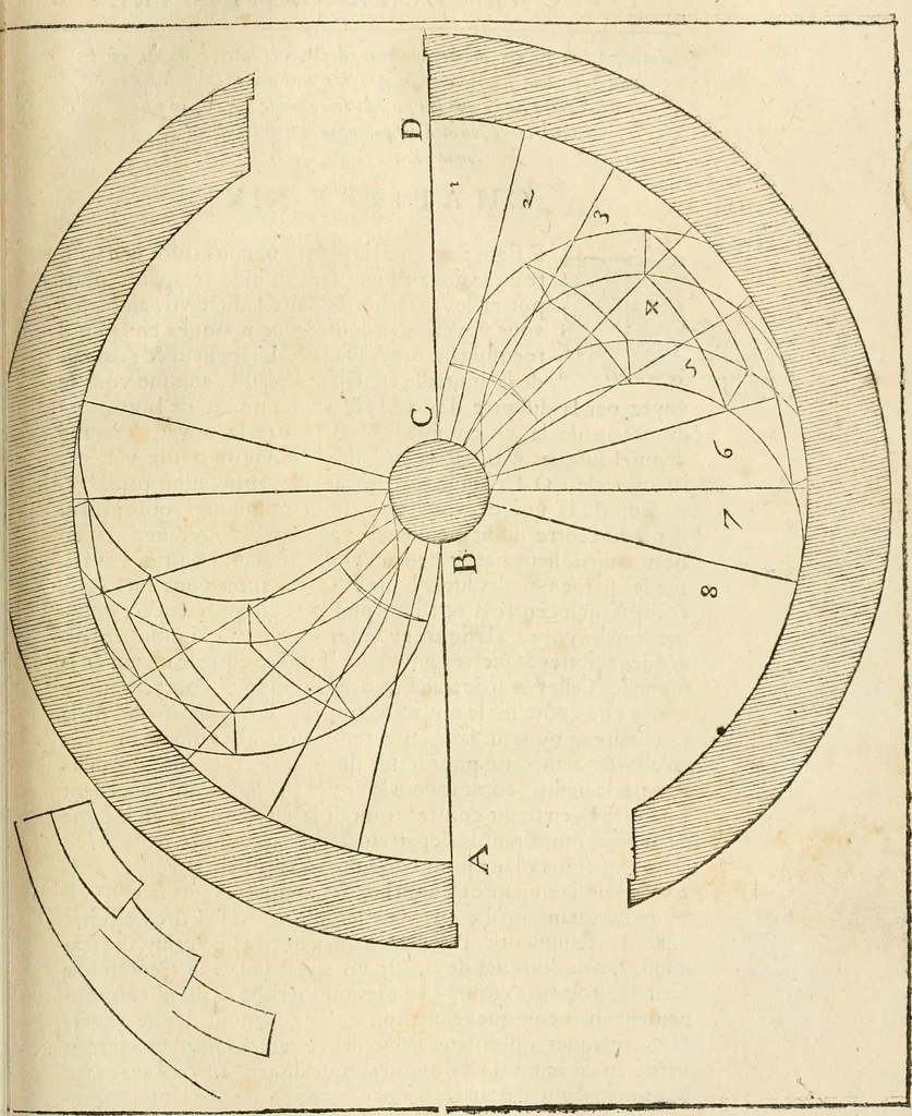 An illustration from Architecture de Philibert de l'Orme ... : uure entiere contenant onze livres, augmentée de deux, & autres figures non encores veuës, tant pour desseins qu'ornemens de maisons : avec vne belle inuention pour bien bastir, & à petits fraiz .., 1626, leaf 252