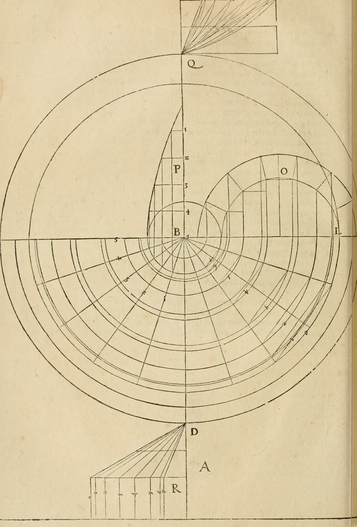 An illustration from Architecture de Philibert de l'Orme ... : uure entiere contenant onze livres, augmentée de deux, & autres figures non encores veuës, tant pour desseins qu'ornemens de maisons : avec vne belle inuention pour bien bastir, & à petits fraiz .., 1626, leaf 257