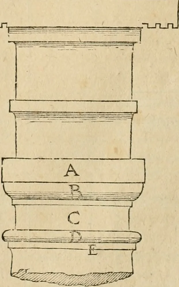 An illustration from Architecture de Philibert de l'Orme ... : uure entiere contenant onze livres, augmentée de deux, & autres figures non encores veuës, tant pour desseins qu'ornemens de maisons : avec vne belle inuention pour bien bastir, & à petits fraiz .., 1626, leaf 279