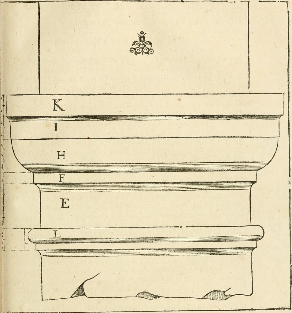 An illustration from Architecture de Philibert de l'Orme ... : uure entiere contenant onze livres, augmentée de deux, & autres figures non encores veuës, tant pour desseins qu'ornemens de maisons : avec vne belle inuention pour bien bastir, & à petits fraiz .., 1626, leaf 286