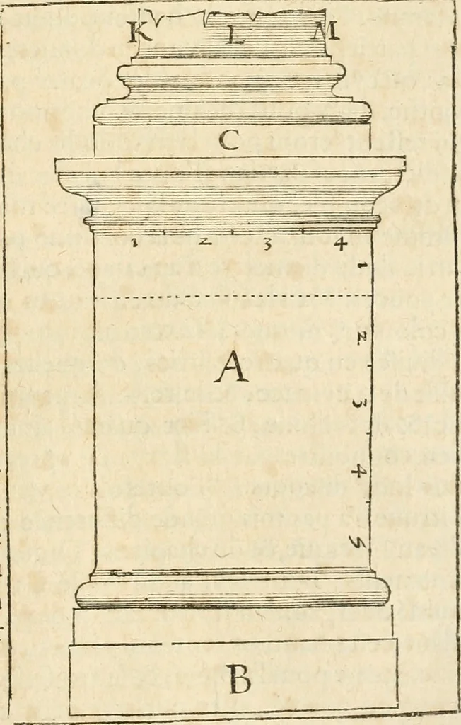 An illustration from Architecture de Philibert de l'Orme ... : uure entiere contenant onze livres, augmentée de deux, & autres figures non encores veuës, tant pour desseins qu'ornemens de maisons : avec vne belle inuention pour bien bastir, & à petits fraiz .., 1626, leaf 294