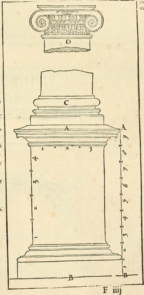 An illustration from Architecture de Philibert de l'Orme ... : uure entiere contenant onze livres, augmentée de deux, & autres figures non encores veuës, tant pour desseins qu'ornemens de maisons : avec vne belle inuention pour bien bastir, & à petits fraiz .., 1626, leaf 322