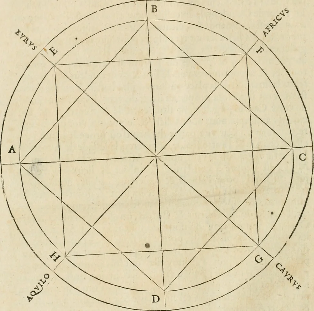 An illustration from Architecture de Philibert de l'Orme ... : uure entiere contenant onze livres, augmentée de deux, & autres figures non encores veuës, tant pour desseins qu'ornemens de maisons : avec vne belle inuention pour bien bastir, & à petits fraiz .., 1626, leaf 33