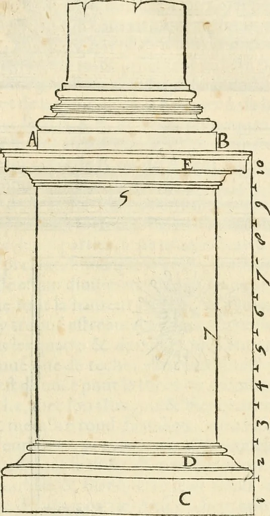 An illustration from Architecture de Philibert de l'Orme ... : uure entiere contenant onze livres, augmentée de deux, & autres figures non encores veuës, tant pour desseins qu'ornemens de maisons : avec vne belle inuention pour bien bastir, & à petits fraiz .., 1626, leaf 360
