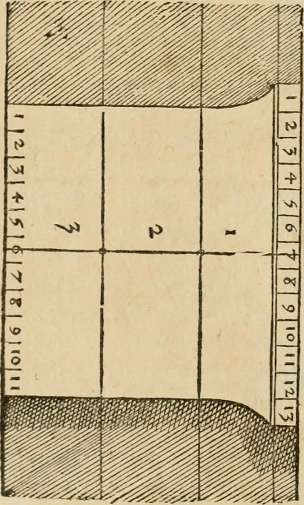 An illustration from Architecture de Philibert de l'Orme ... : uure entiere contenant onze livres, augmentée de deux, & autres figures non encores veuës, tant pour desseins qu'ornemens de maisons : avec vne belle inuention pour bien bastir, & à petits fraiz .., 1626, leaf 365