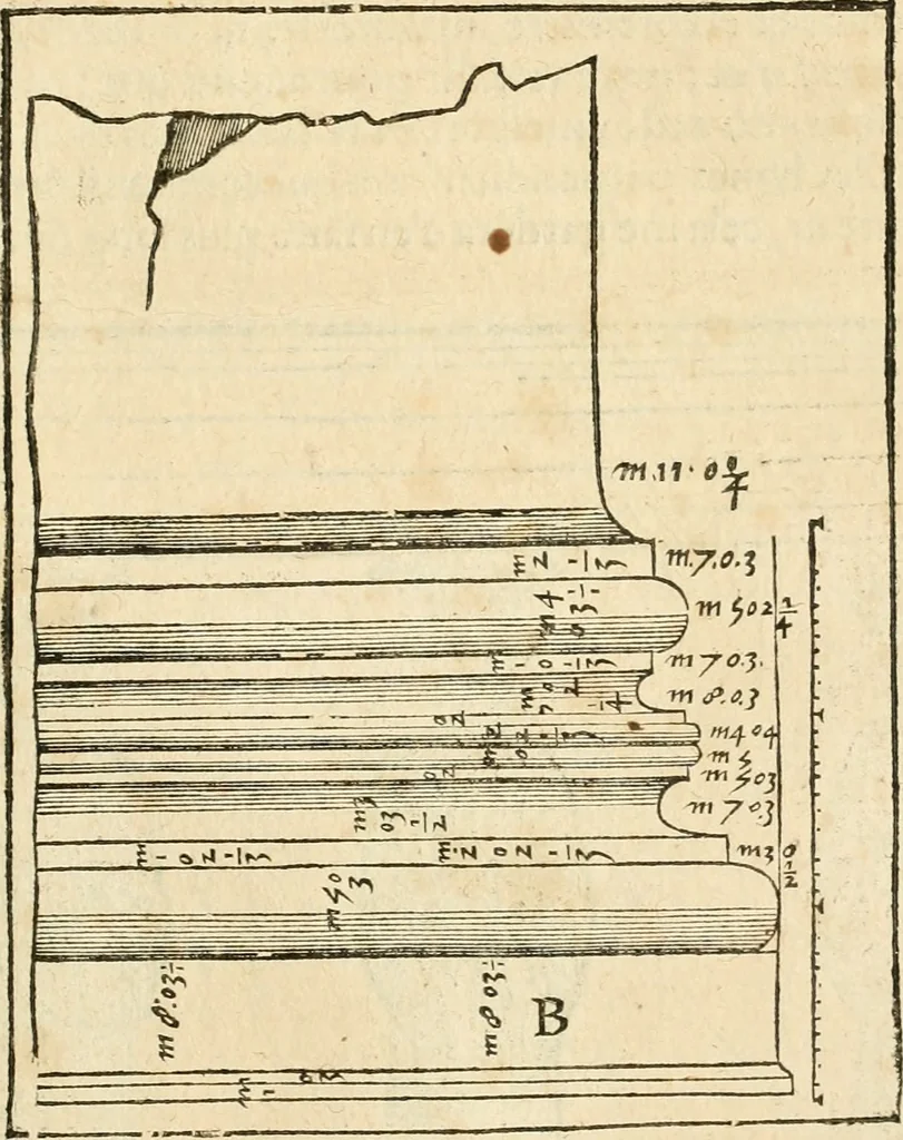 An illustration from Architecture de Philibert de l'Orme ... : uure entiere contenant onze livres, augmentée de deux, & autres figures non encores veuës, tant pour desseins qu'ornemens de maisons : avec vne belle inuention pour bien bastir, & à petits fraiz .., 1626, leaf 368