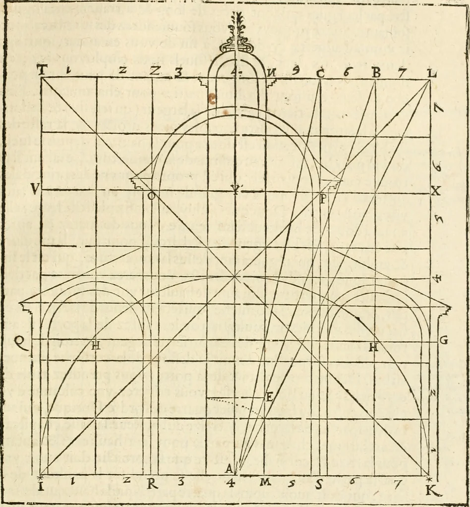 An illustration from Architecture de Philibert de l'Orme ... : uure entiere contenant onze livres, augmentée de deux, & autres figures non encores veuës, tant pour desseins qu'ornemens de maisons : avec vne belle inuention pour bien bastir, & à petits fraiz .., 1626, leaf 476