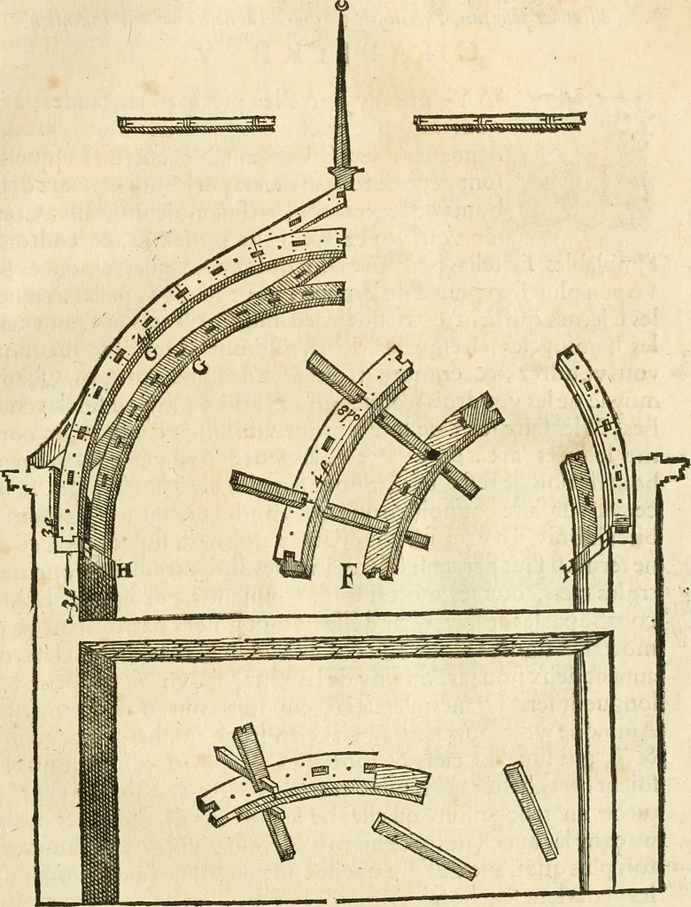 An illustration from Architecture de Philibert de l'Orme ... : uure entiere contenant onze livres, augmentée de deux, & autres figures non encores veuës, tant pour desseins qu'ornemens de maisons : avec vne belle inuention pour bien bastir, & à petits fraiz .., 1626, leaf 590