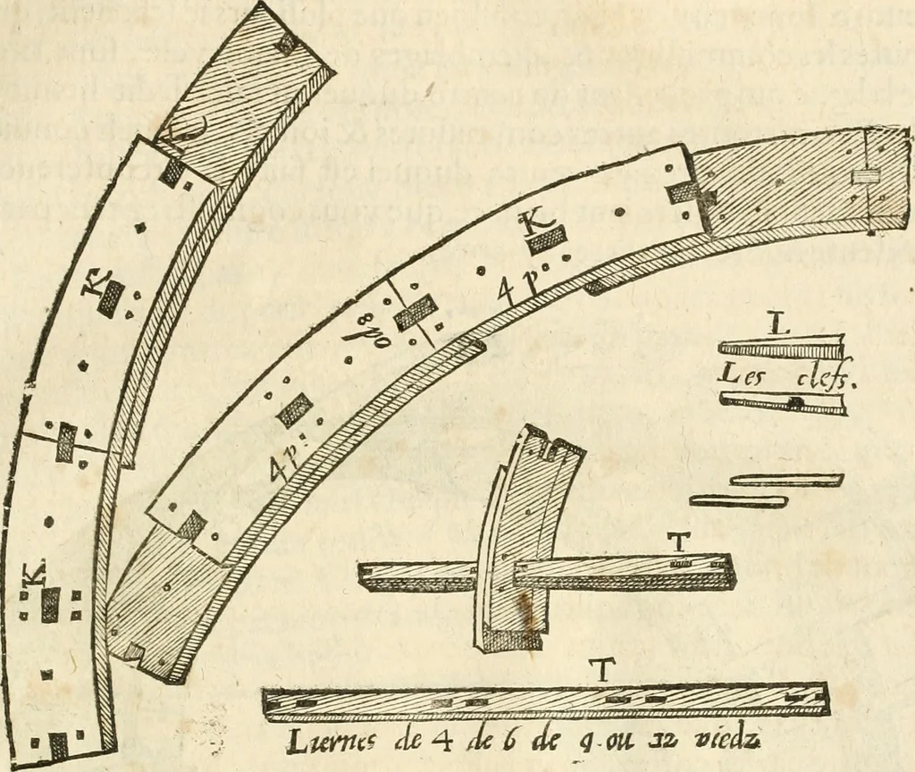 An illustration from Architecture de Philibert de l'Orme ... : uure entiere contenant onze livres, augmentée de deux, & autres figures non encores veuës, tant pour desseins qu'ornemens de maisons : avec vne belle inuention pour bien bastir, & à petits fraiz .., 1626, leaf 592