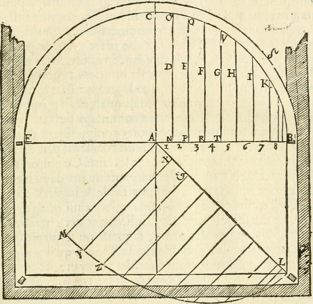 An illustration from Architecture de Philibert de l'Orme ... : uure entiere contenant onze livres, augmentée de deux, & autres figures non encores veuës, tant pour desseins qu'ornemens de maisons : avec vne belle inuention pour bien bastir, & à petits fraiz .., 1626, leaf 602